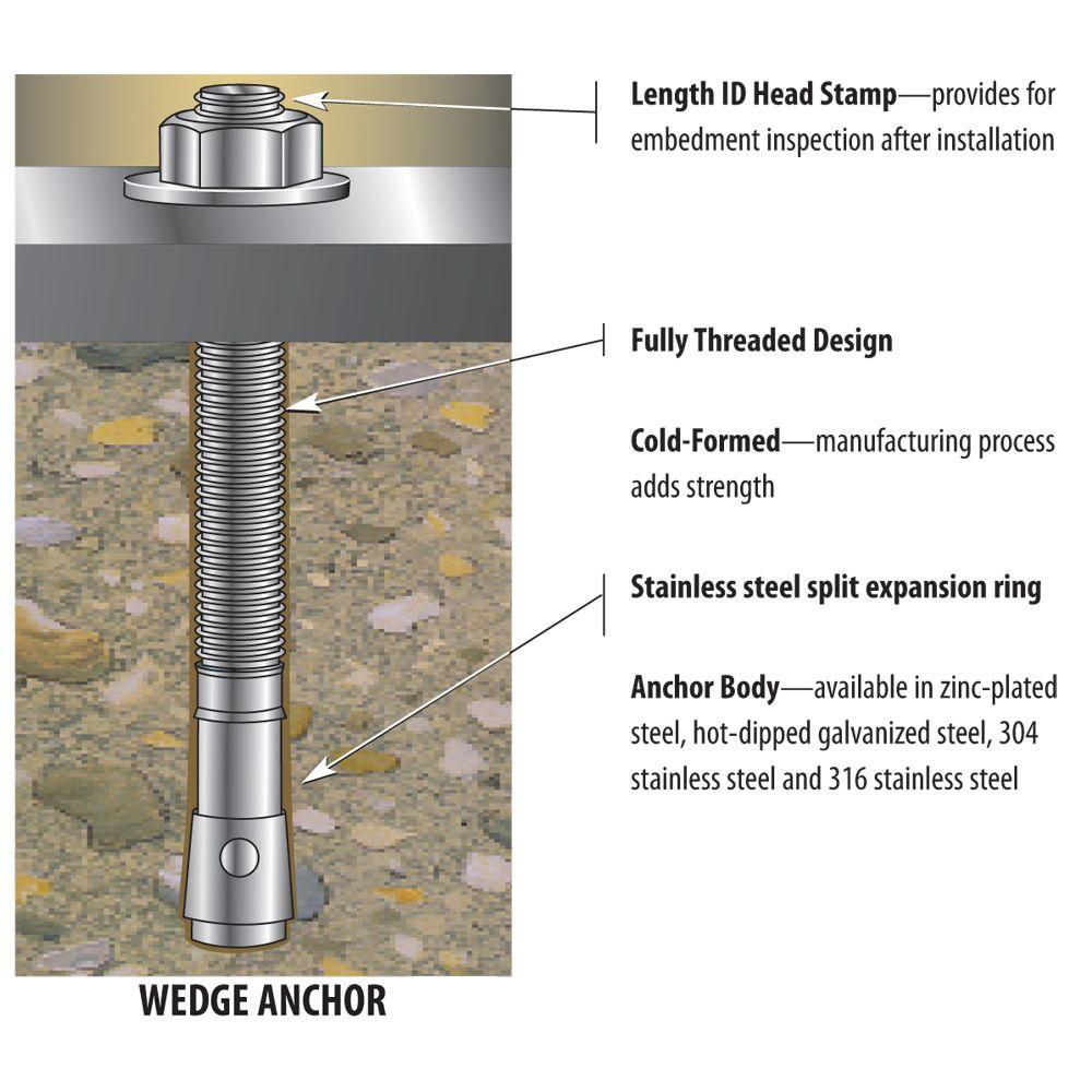 Anchor Bolts Understanding Specifications And Types 47 OFF