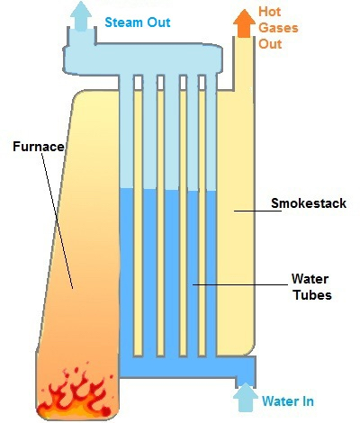 https://hvacrschool.com/wp-content/uploads/2017/01/87285.jpg