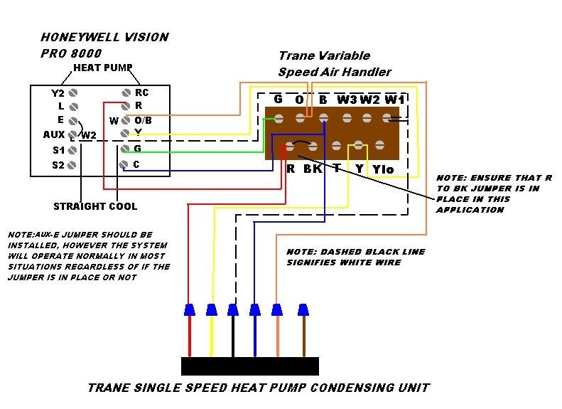 I Need Help Hooking Up The Wires Honeywell Visionpro 8000