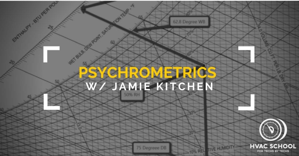 psychrometrics