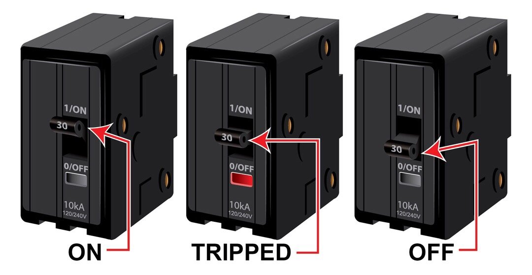 trip free circuit breaker