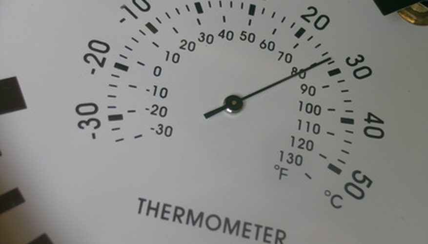 Handy conversion chart for Celsius, Fahrenheit and Kelvin : r