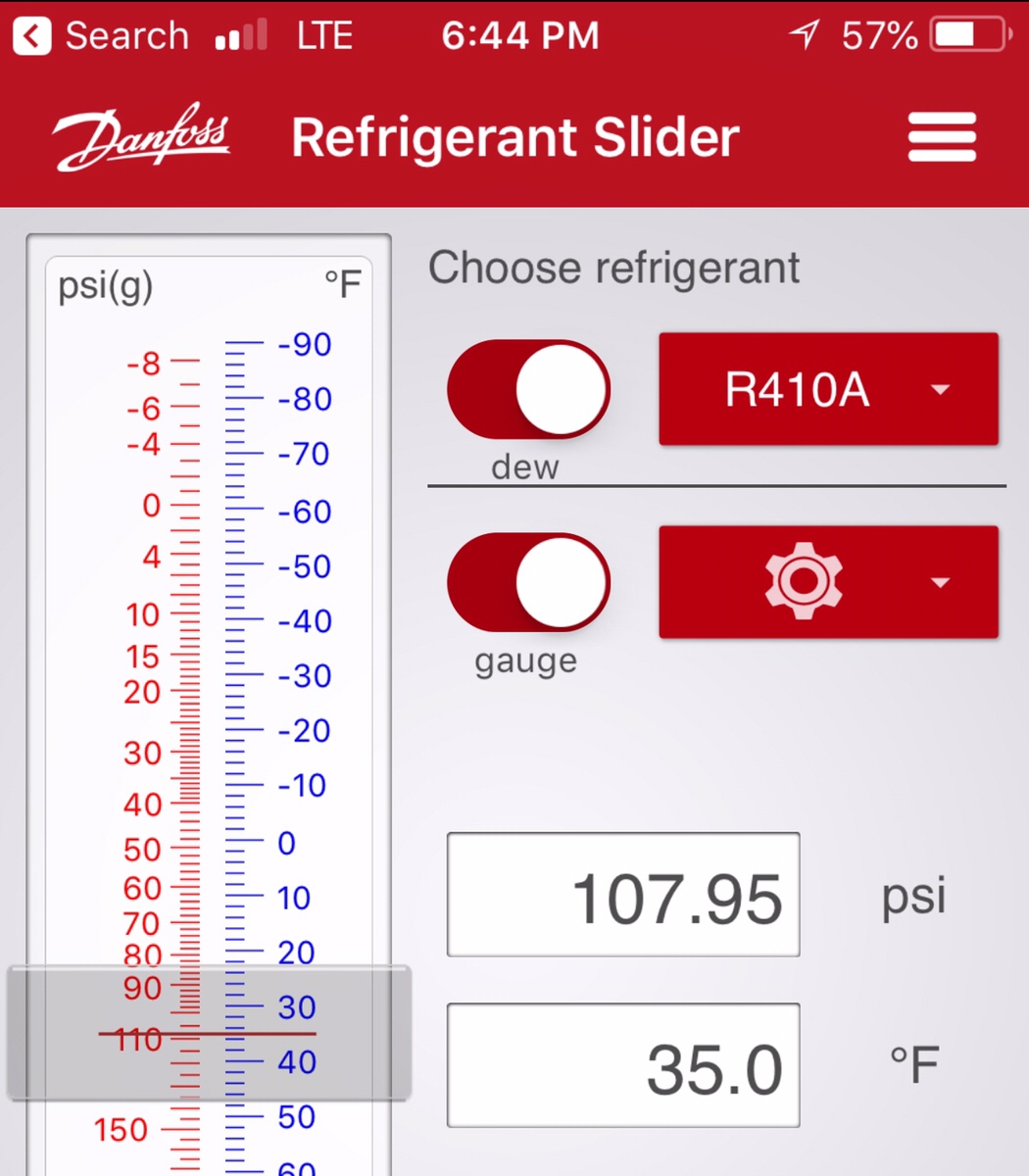 32° Saturation (Evap Temperature) HVAC School