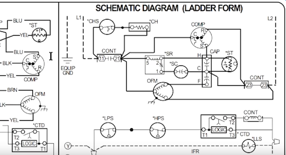 How to Read AC Schematics and Diagrams Basics - HVAC School hvac indoor fan motor wiring schematic 