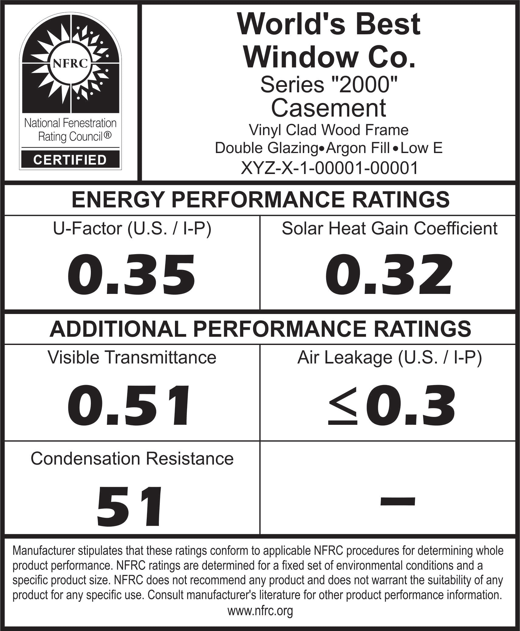 what-is-fenestration-and-why-do-i-care-hvac-school