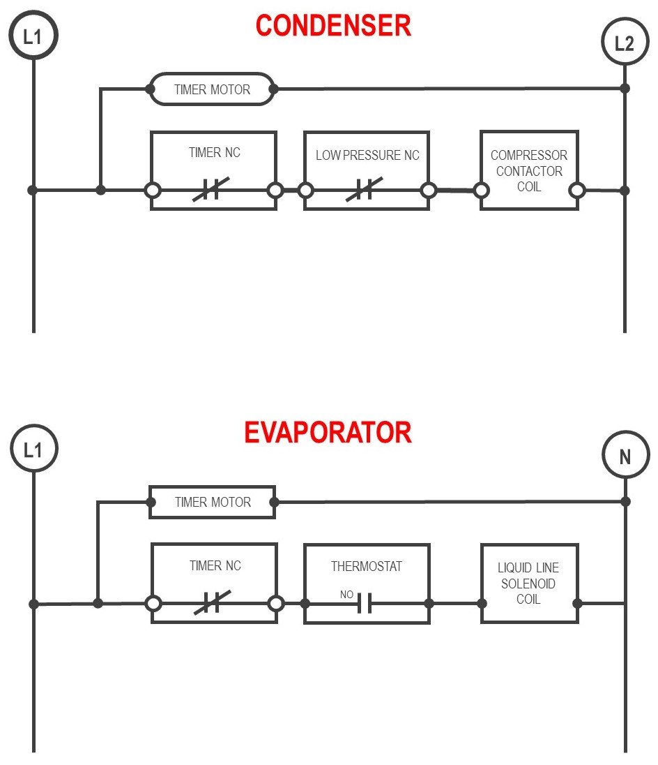 walk in cooler wiring