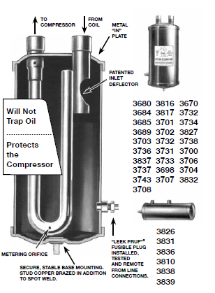 Ac Accumulator Purpose