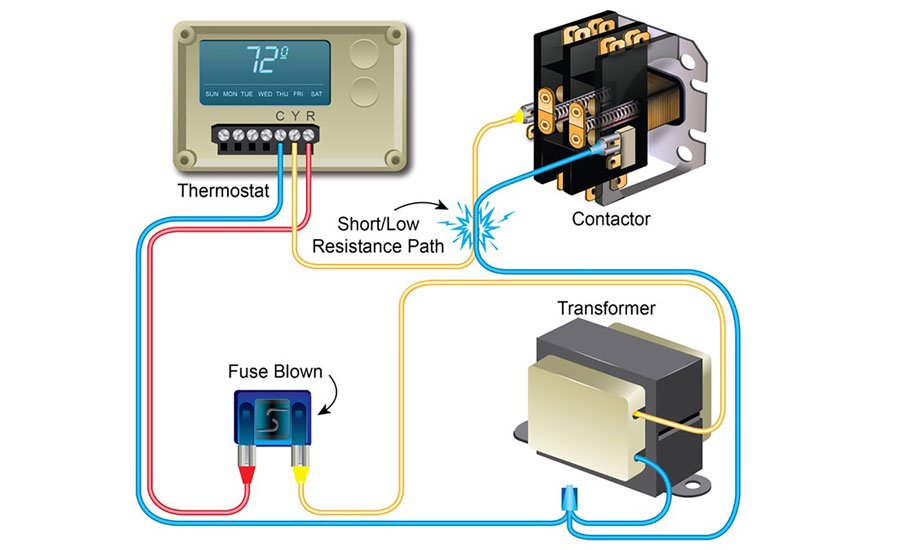 locating-a-low-voltage-short-in-residential-a-c-systems-hvac-school