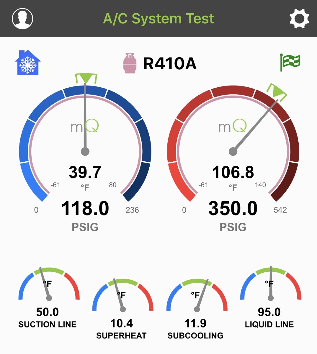 Pressure Chart For 410a Refrigerant vrogue.co