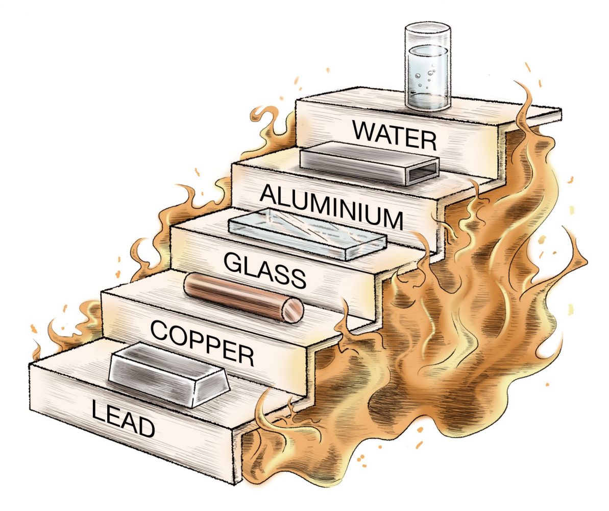 understanding-heat-transfer-hvac-school