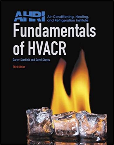 Great Books - HVAC School