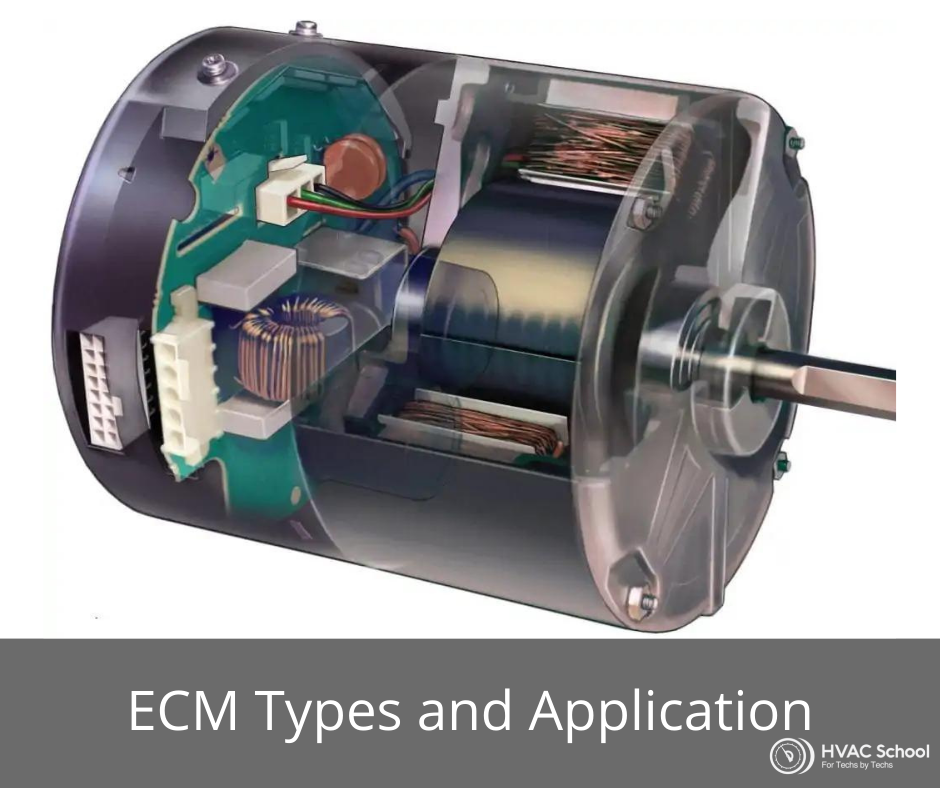 I hear the terms constant speed, constant airflow, and constant torque  applied to ECMs. What do they mean?