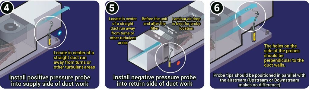 Total External Static Pressure (TESP): A Basic Review - HVAC School