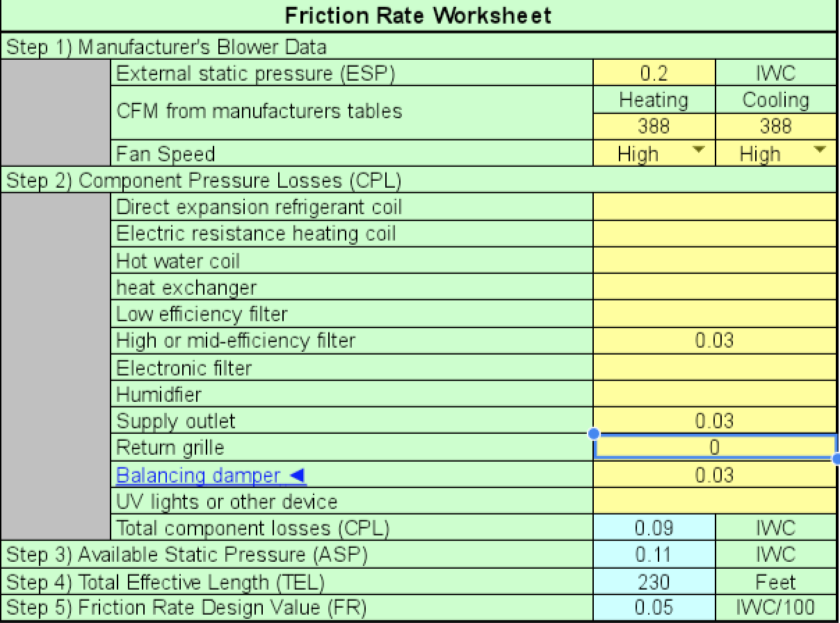 PS-09-Speed Problems worksheet