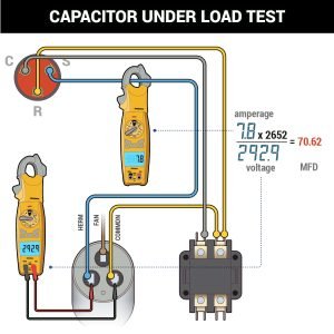 Residential AC Maintenance Process - HVAC School