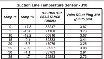 Thermistor