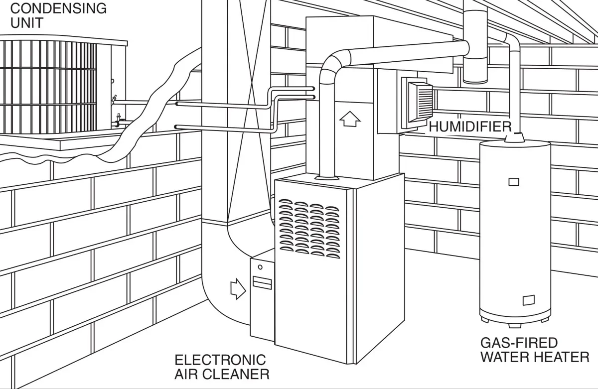 Multi-Position Service Valves - HVAC School