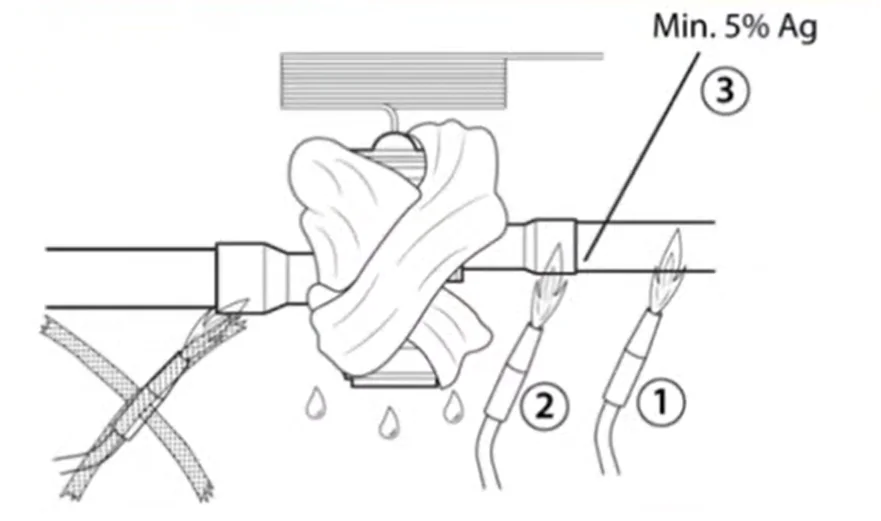 Tech tip image